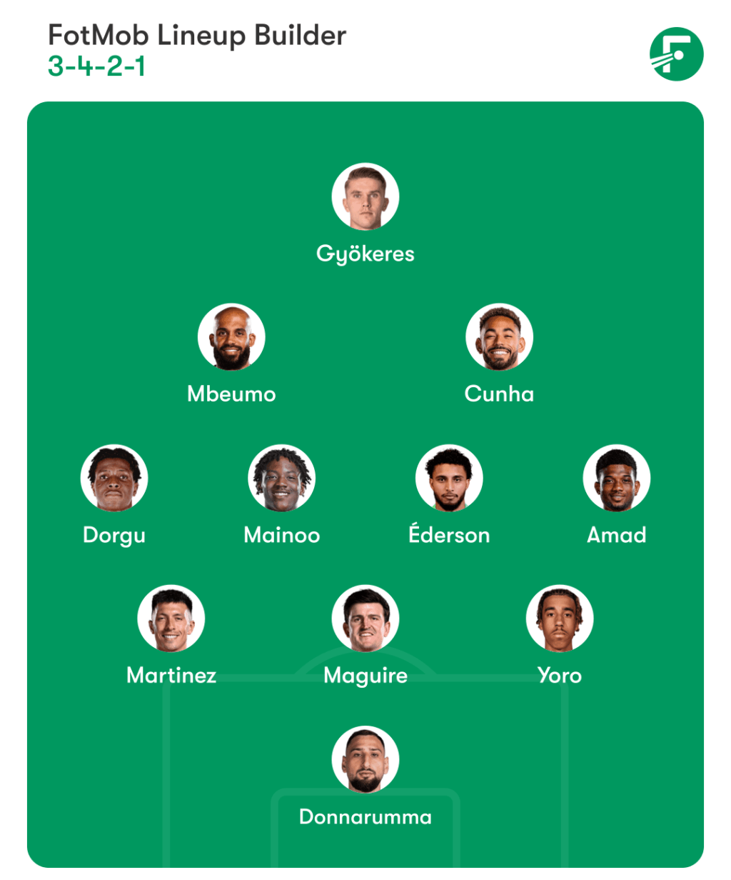 Cunha, Mbeumo, Gyokeres: Amorim’s Dream Lineup for the 2025/2026&nbsp;Season